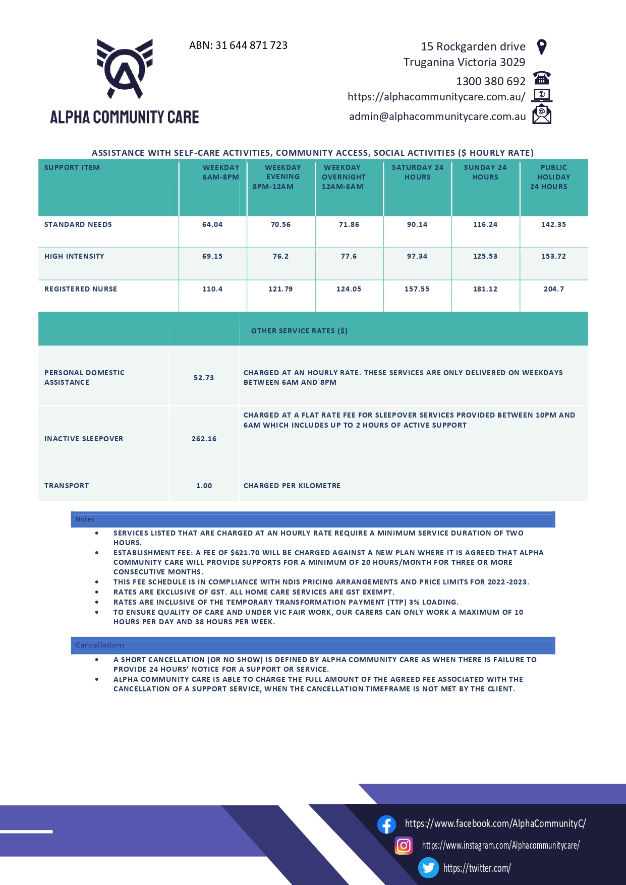 PRICE GUIDE ALPHA 2022-23_page-0001